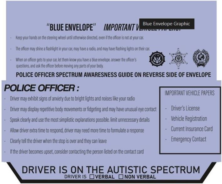 JTPD BLUE ENVELOPE PROGRAM